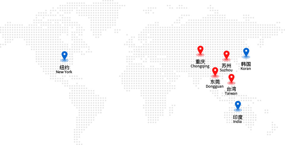 營(yíng)銷網(wǎng)絡(luò)